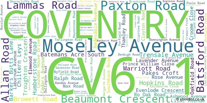 A word cloud for the CV6 1 postcode
